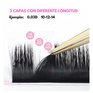 Extensiones de Pestañas Nagaraku Bloom Auto Floración Aplicación Mink 1x1 tres medidas