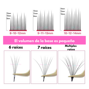 Extensiones de Pestañas Nagaraku Bloom Auto Floración Aplicación Mink 1x1 tres medidas